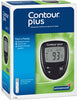 Contour Plus Meter